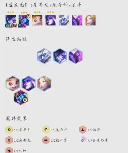7.5阵容推荐插图