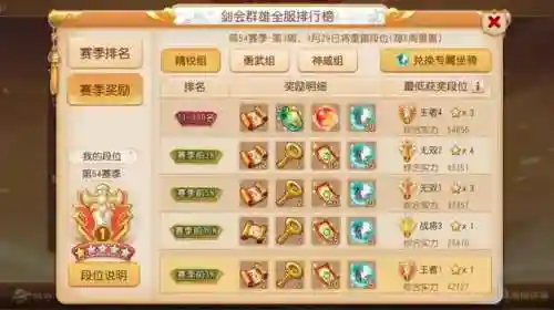 梦幻西游手游回归奖励划算吗插图