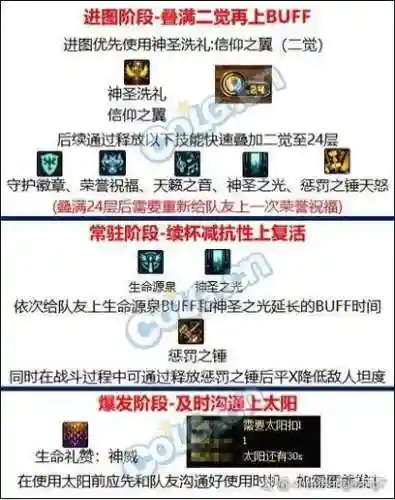 奶爸技能介绍查看