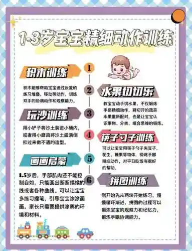 十三个月宝宝技能插图