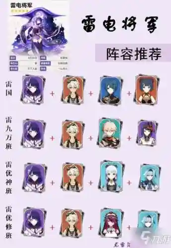 雷神阵容