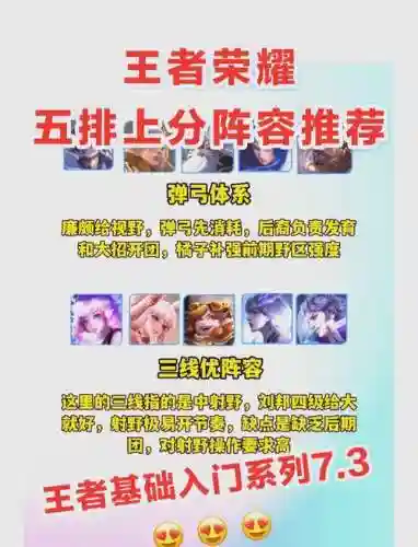 王者阵容套路插图1
