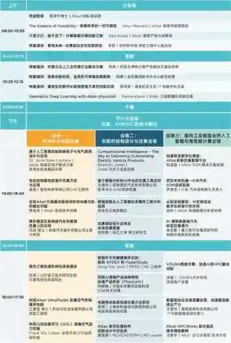 超强阵容会议插图