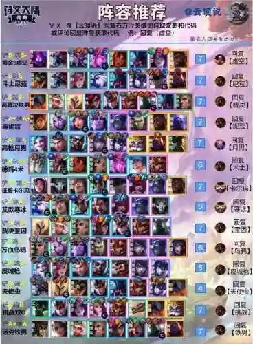 云顶青玉阵容