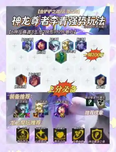 阵容推荐李青插图