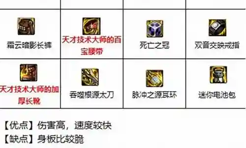 天帝终极装备90版本