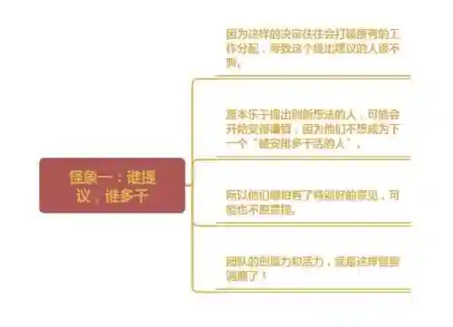 阵容涣散插图1