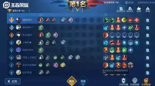 王者缴械阵容
