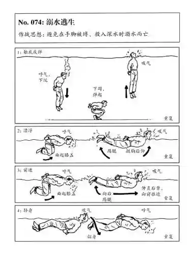 绝地逃生使用技能