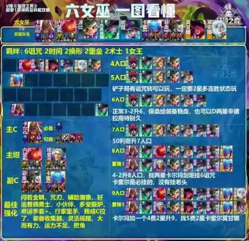 魔女原装阵容