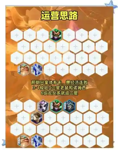 鼠娃阵容插图