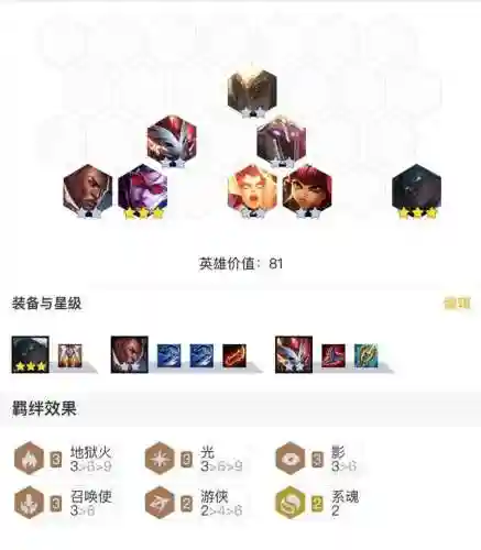 影魂阵容