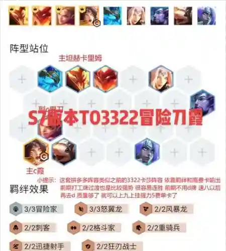 全新牛刀阵容插图1