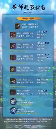 剑灵拳师55级武器升级插图