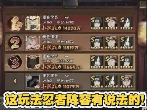 积分阵容火影插图1