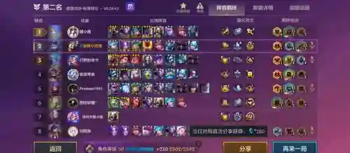 卡特ez阵容插图1