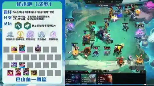 神龙烈焰阵容凤凰阵容图