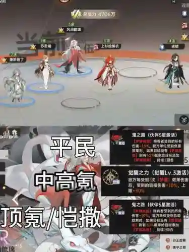 阵容涣散插图