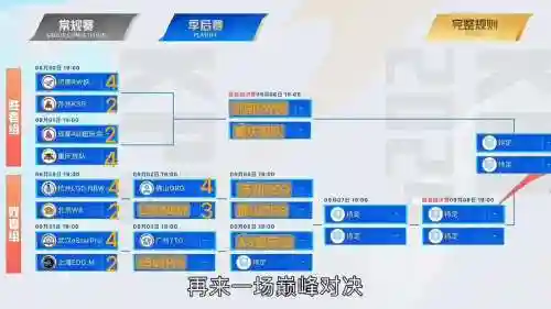 kpl阵容体插图