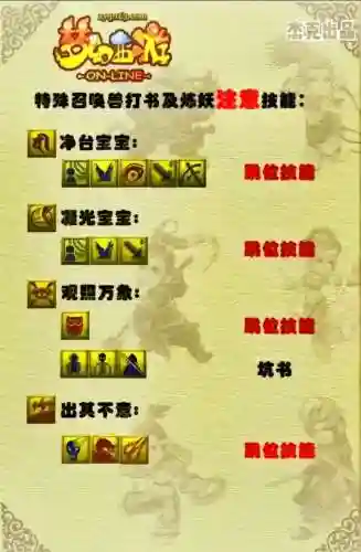 梦幻西游手游离场技能插图1