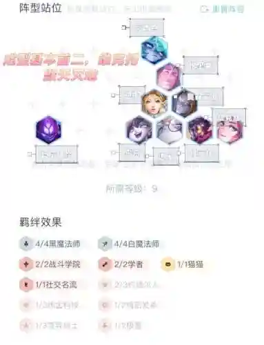 维克托阵容10.12插图