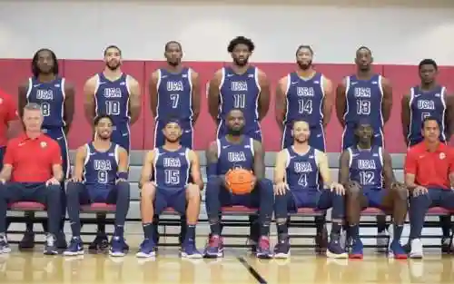 NBA梦之队阵容插图