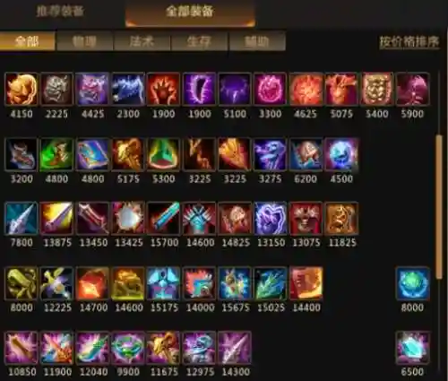 梦三国2装备炼化大全插图