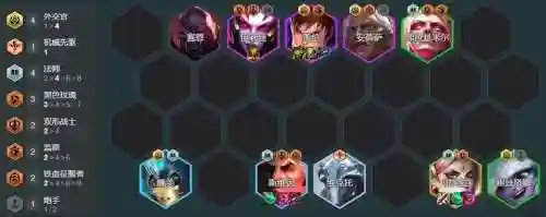 下棋乌鸦阵容插图1