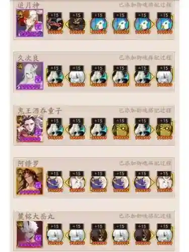 上修罗阵容插图1