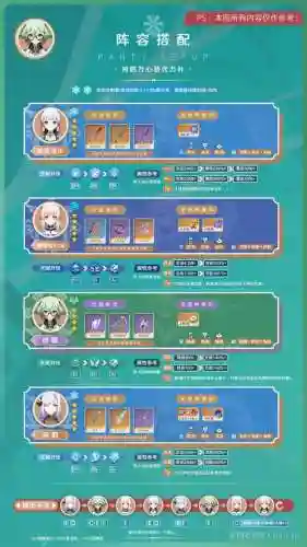 砂糖3.0阵容