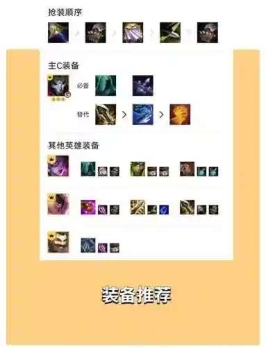 保镖阵容图鉴插图