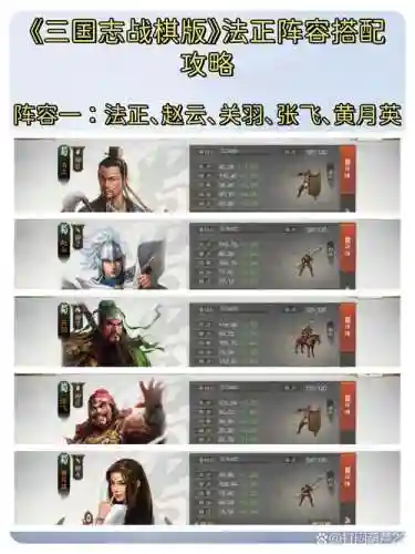 法正阵容插图1