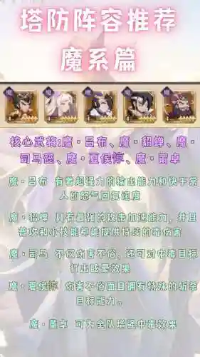 境界阵容推荐插图