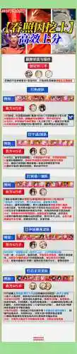 挖土镜子阵容