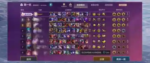 格斗沙皇阵容