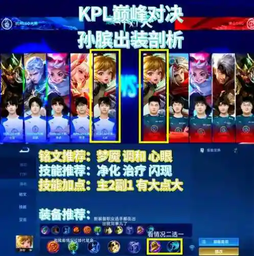 kpl猴子阵容插图