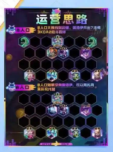 打捞桶阵容