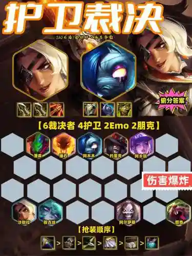 阵容小拉
