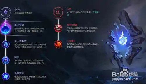 冰鸟s8技能点插图