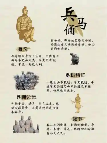 鹿鼎记极品兵马俑技能插图