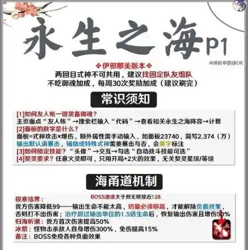 日轮海阵容插图