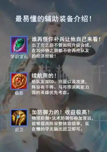 多人买辅助装备吗