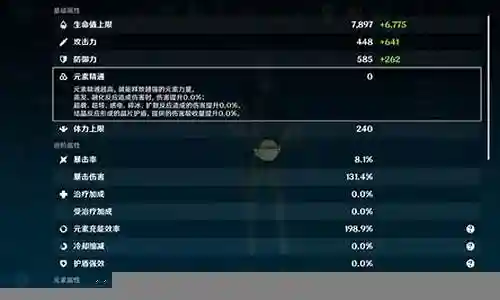 神子公子感电队阵容搭配