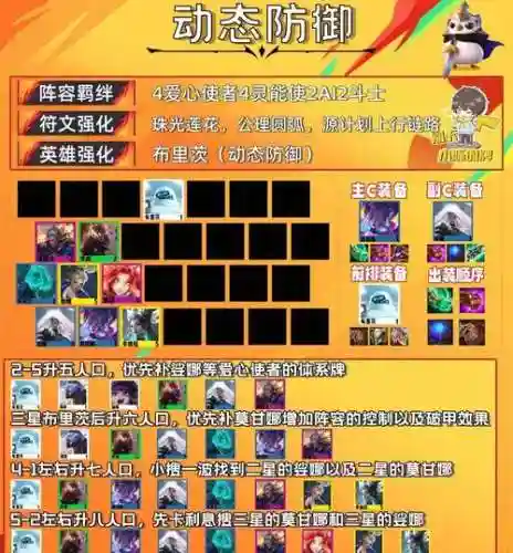 怎么增强阵容插图 怎么增强阵容插图