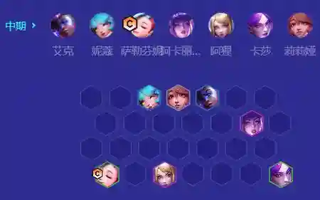kda法师阵容插图1