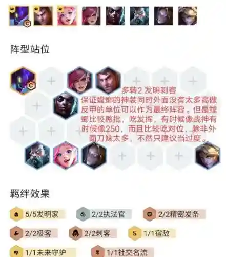 发明造物阵容