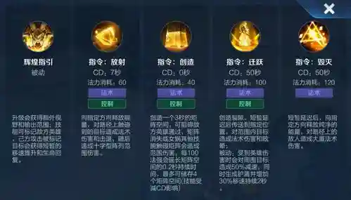 跟女娲一样的全图技能插图