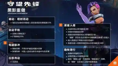 黑影技能补丁插图1