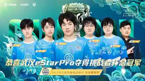 estsr冠军阵容插图