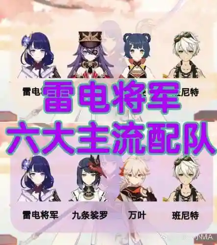 雷神阵容插图